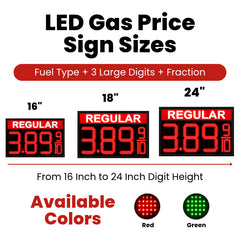 18 Inch Red LED Gas Price Sign for REGULAR at Gas Stations, 3 Large Digits with 9/10 Fraction, RF Remote Control, IP65 Weatherproof Housing, Digital Fuel Price Display, Outdoor Commercial Roadside Sign