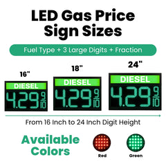 18 Inch Green LED Gas Price Sign for DIESEL at Gas Stations, 3 Large Digits with 9/10 Fraction, RF Remote Control, IP65 Weatherproof Housing, Digital Fuel Price Display, Outdoor Commercial Roadside Sign